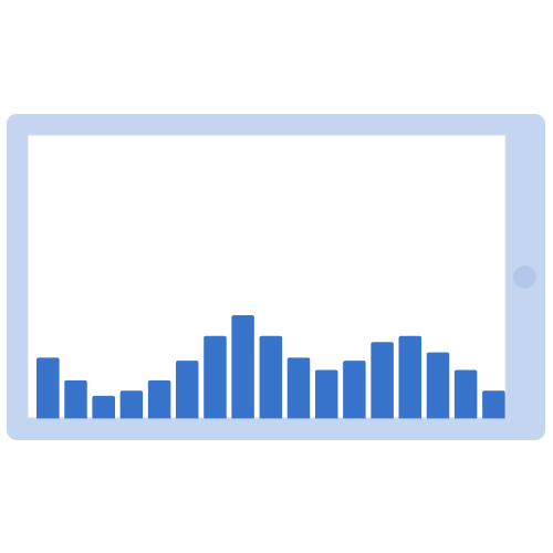 Analytics & Reporting